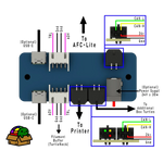 Load image into Gallery viewer, LDO Box Turtle Parts

